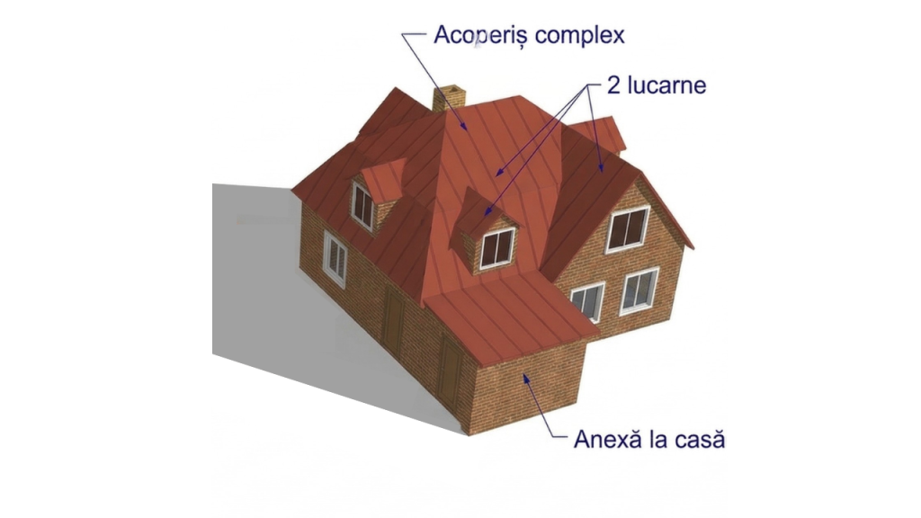 acoperis complex
