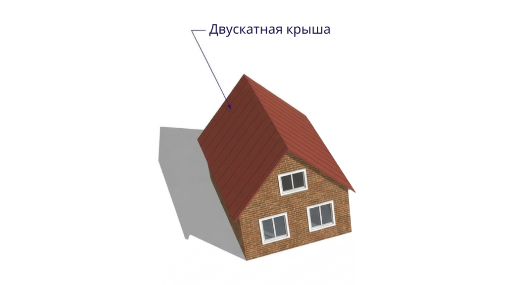 Двускатная крыша